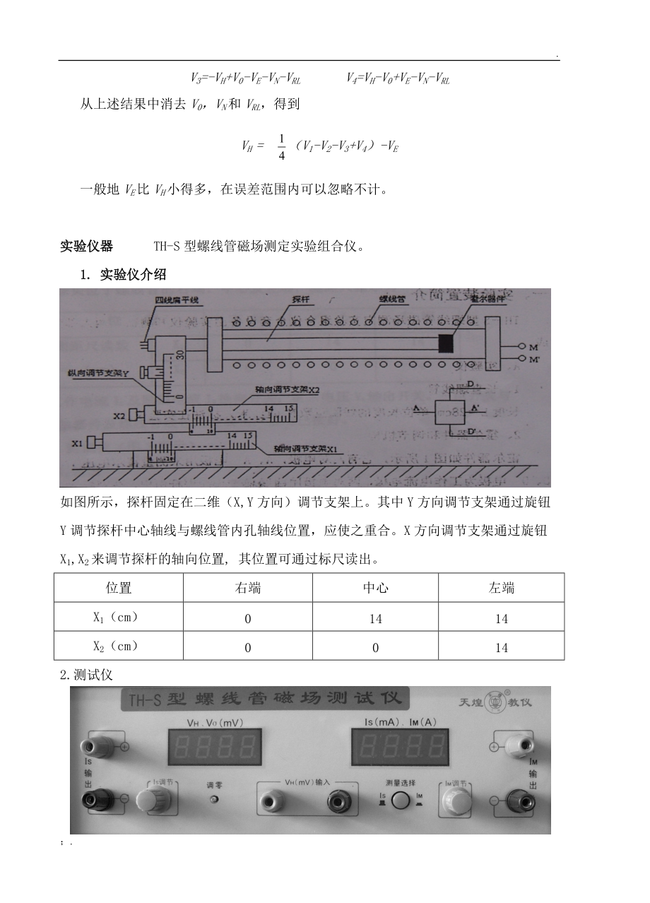 霍尔元件测磁场实验报告 (2).docx_第3页