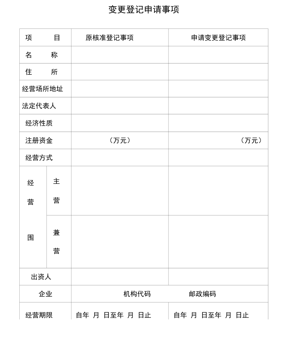 现代企业变更登记申请书.doc_第1页