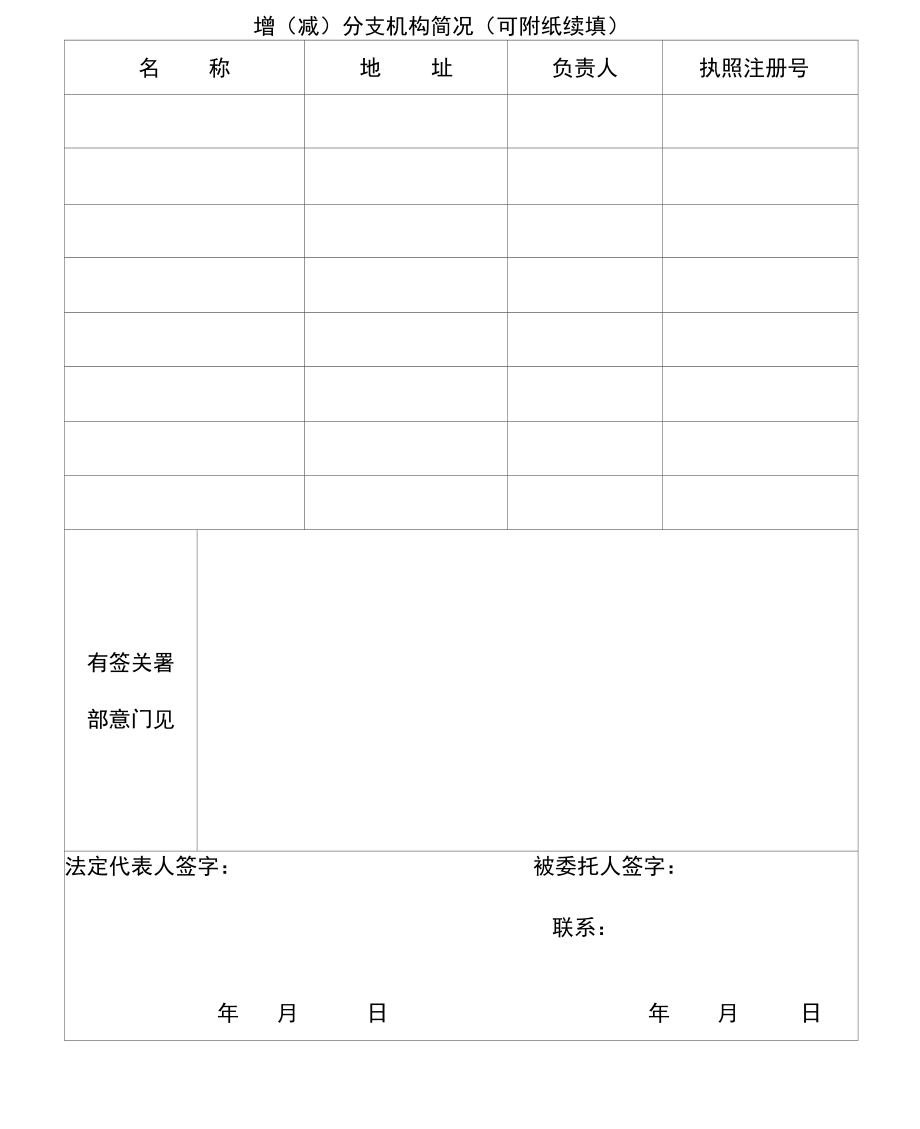 现代企业变更登记申请书.doc_第3页