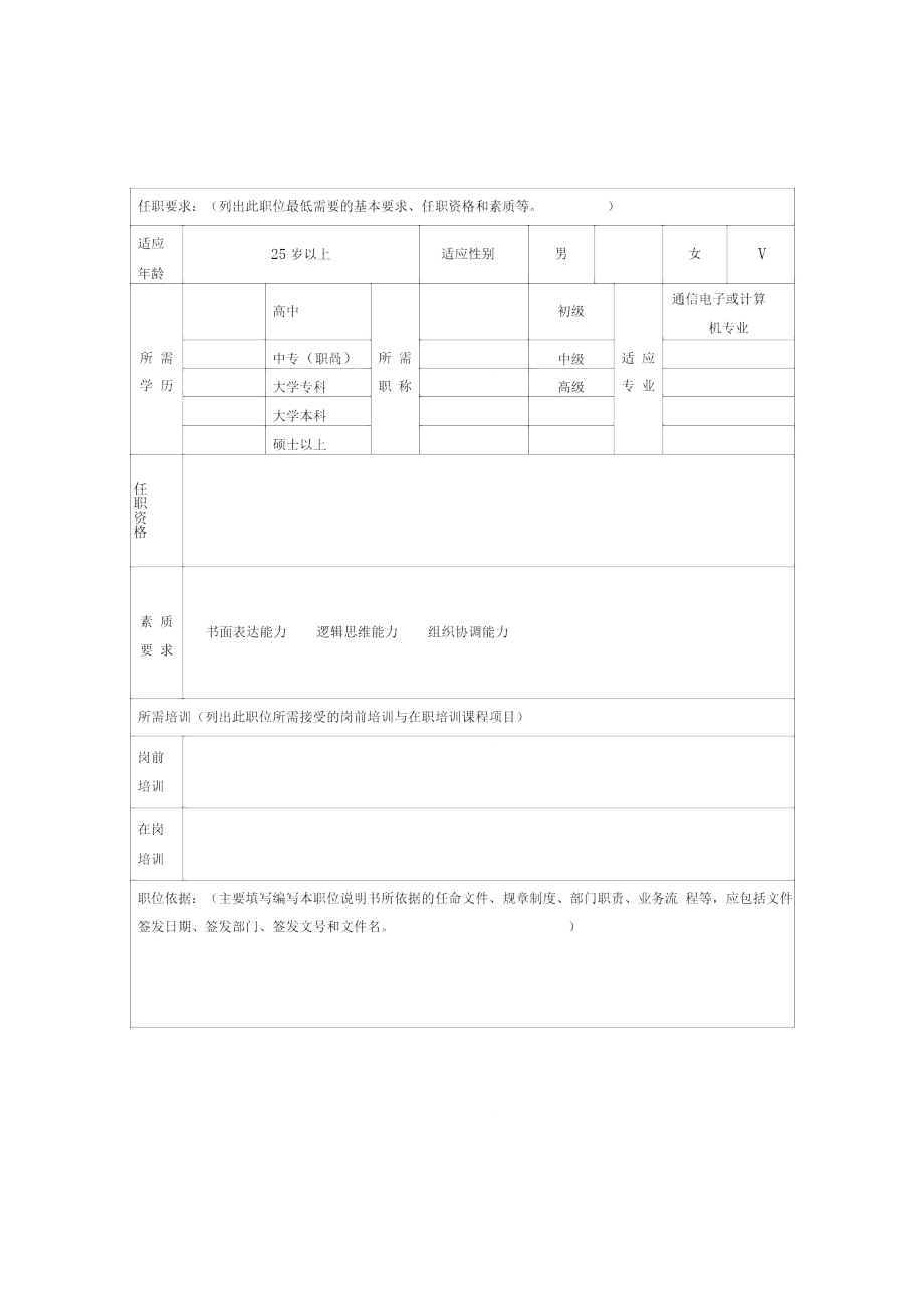 网络监控及维护管理岗位说明书.doc_第2页