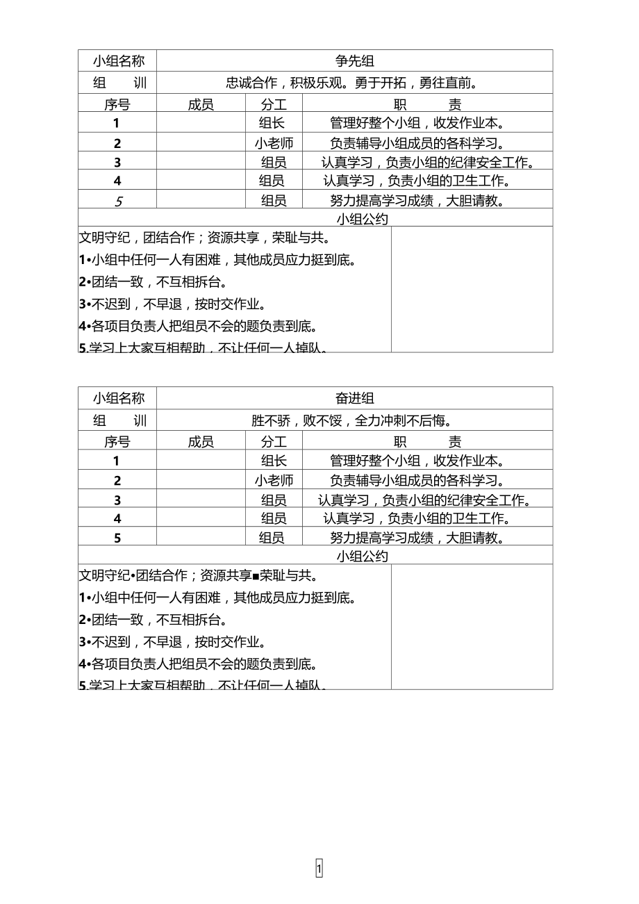 小组合作学习组牌设计.doc_第2页