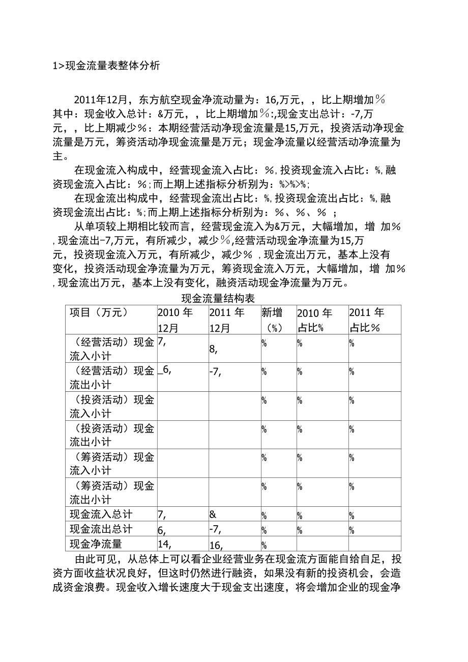 现金流量表分析报告.doc_第2页