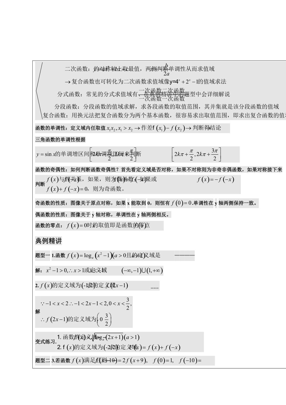 高一教案模版-数学函数.docx_第2页