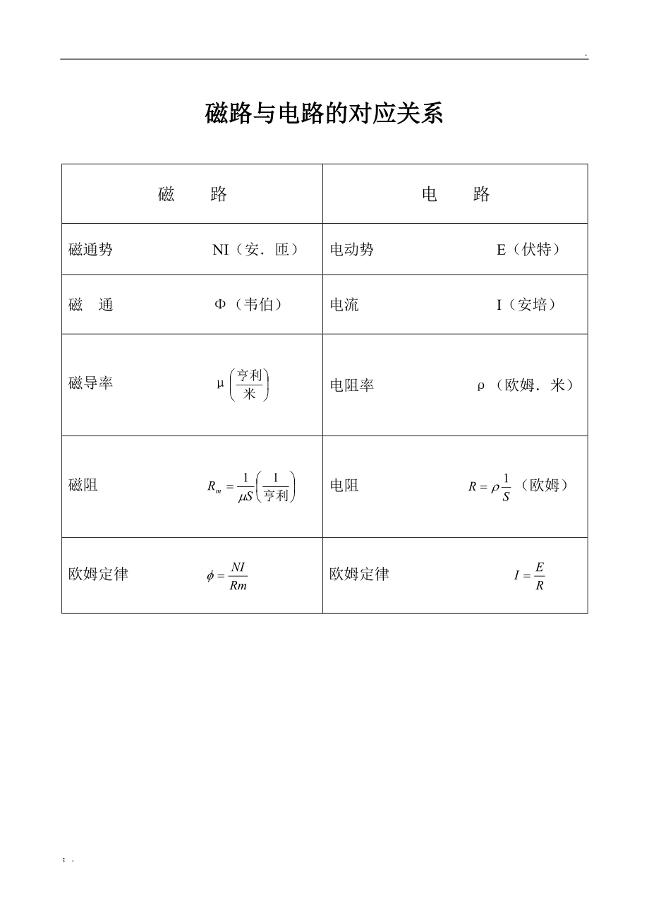 电容器串并联.docx_第2页