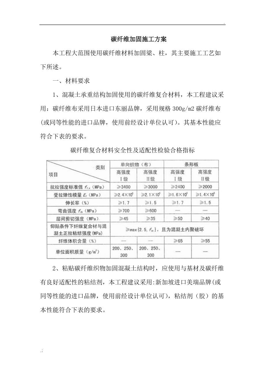 碳纤维粘贴加固施工方案.docx_第1页