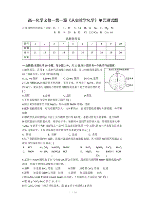 高一化学必修1第一章《从实验学化学》单元测试题2011A.doc