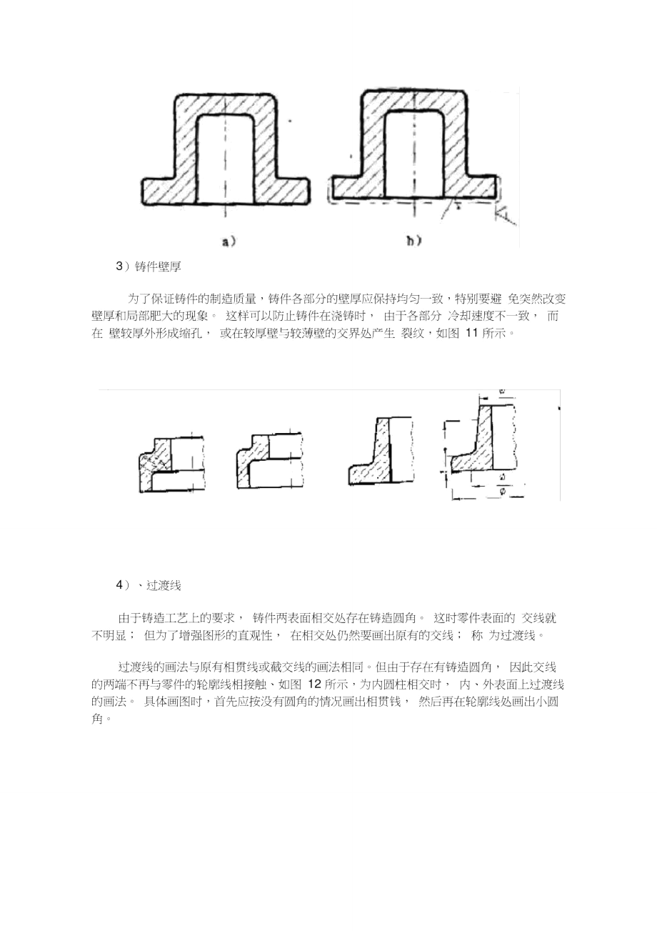 铸造工艺结构.doc_第2页