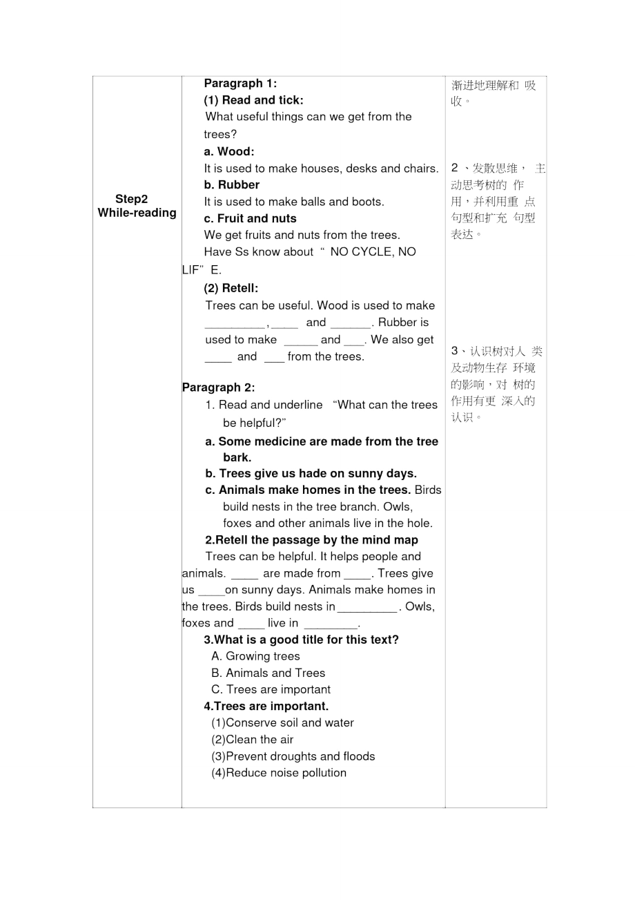 课外阅读Tree案例.doc_第2页