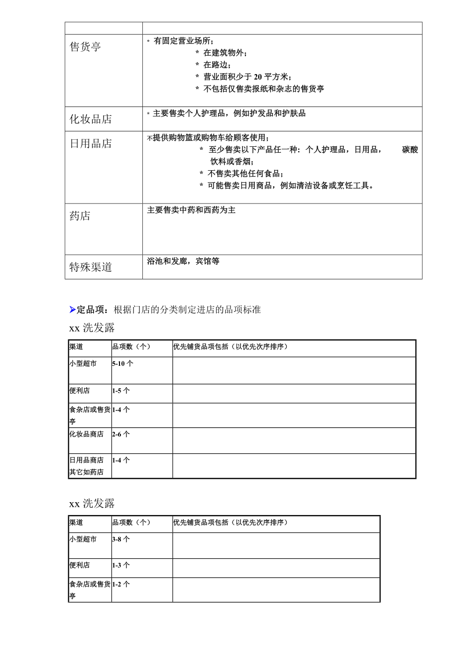 中小店操作方案探析.docx_第3页