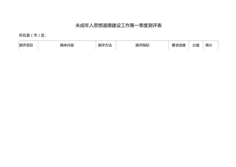 未成年人思想道德建设工作第一季度测评表.doc_第1页