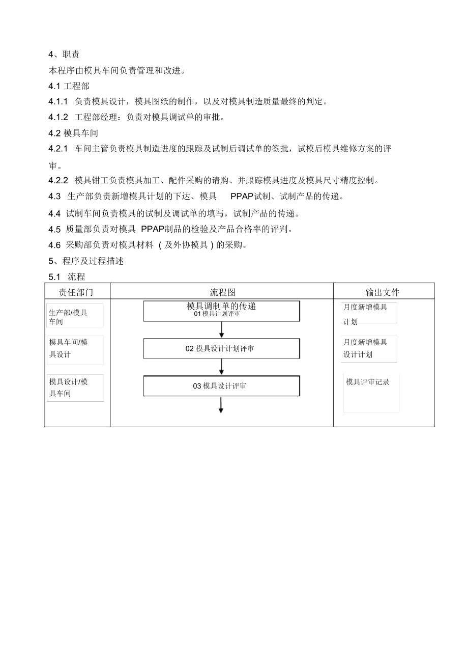 模具制造流程.doc_第2页