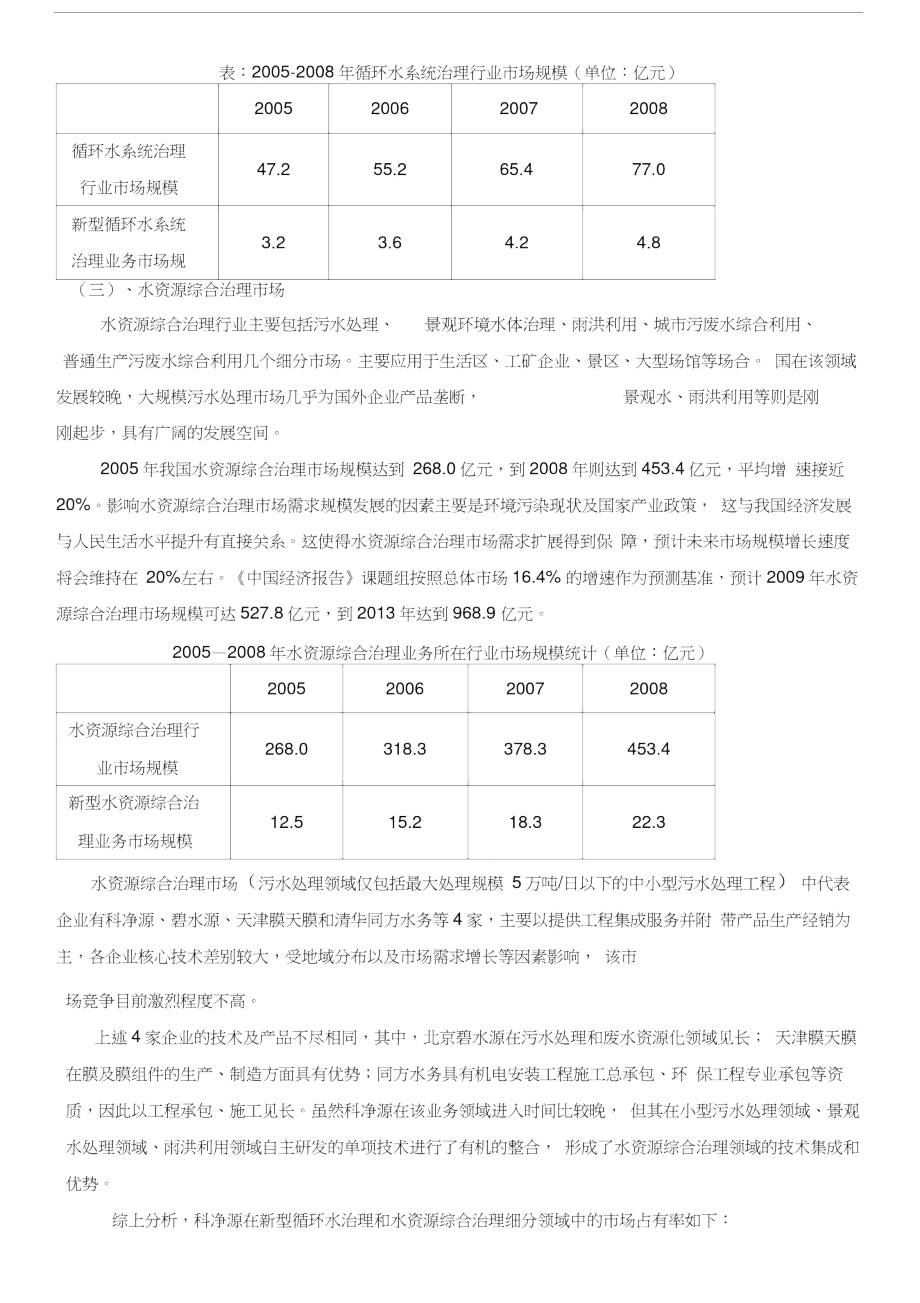 水处理行业分析报告.doc_第3页