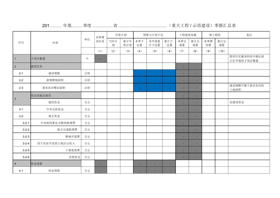 省级季报重大工程示及示范建设项目汇总表(样表).doc_第1页