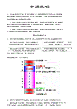 工程结算中材料价格调整方法.doc