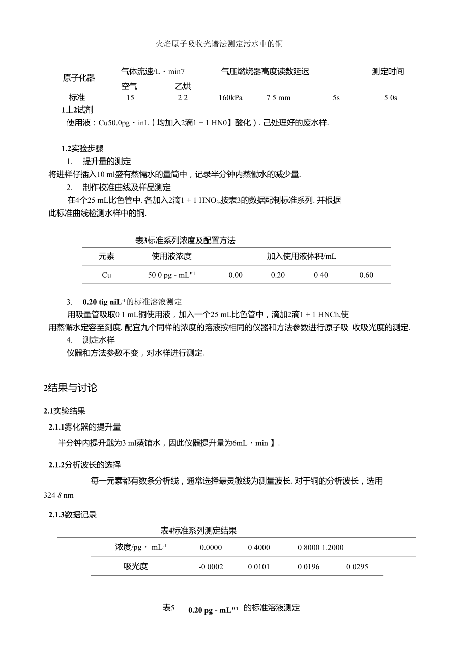 火焰原子吸收光谱法测定污水中的铜.doc_第2页