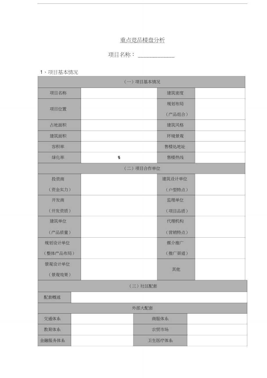 重点竞品楼盘分析——模板.doc_第1页