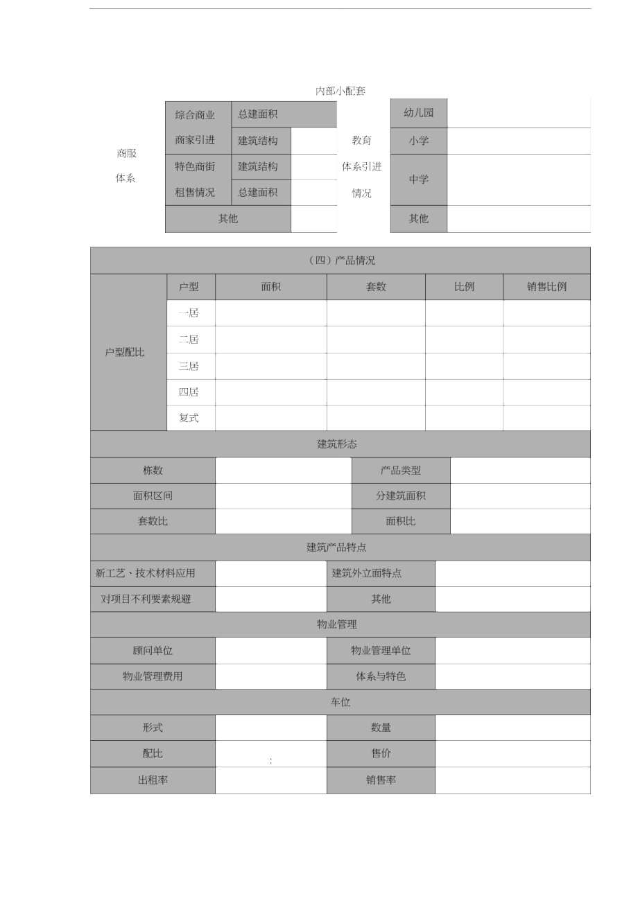 重点竞品楼盘分析——模板.doc_第2页