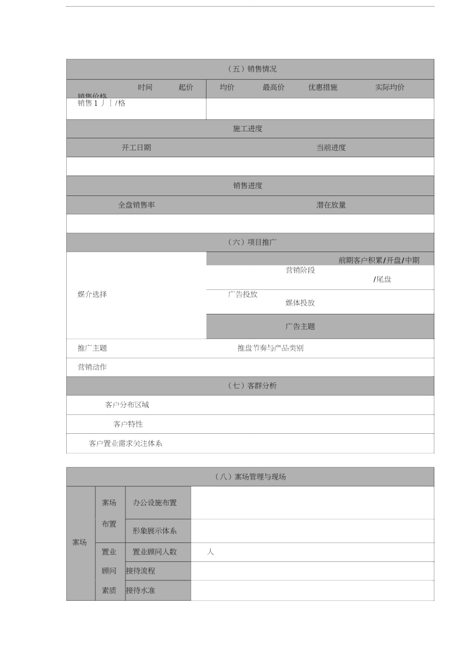 重点竞品楼盘分析——模板.doc_第3页