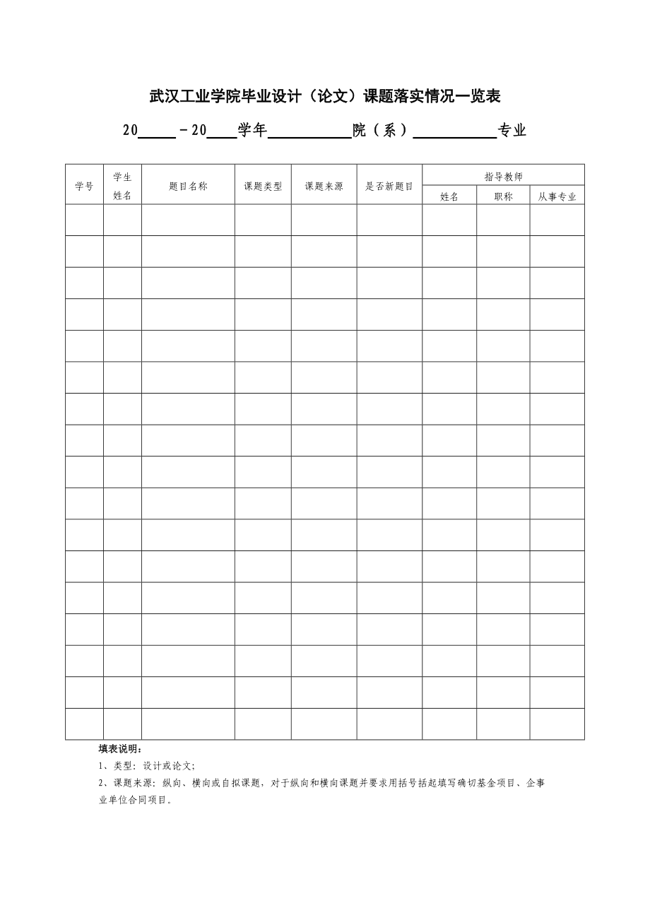 武汉工业学院优秀毕业设计（论文）申报表.doc_第1页