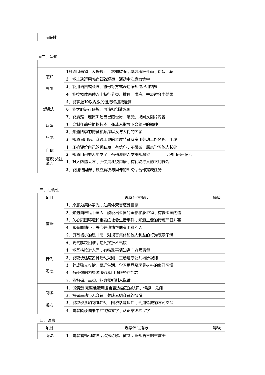 幼儿园大班幼儿发展评价表定.doc_第3页