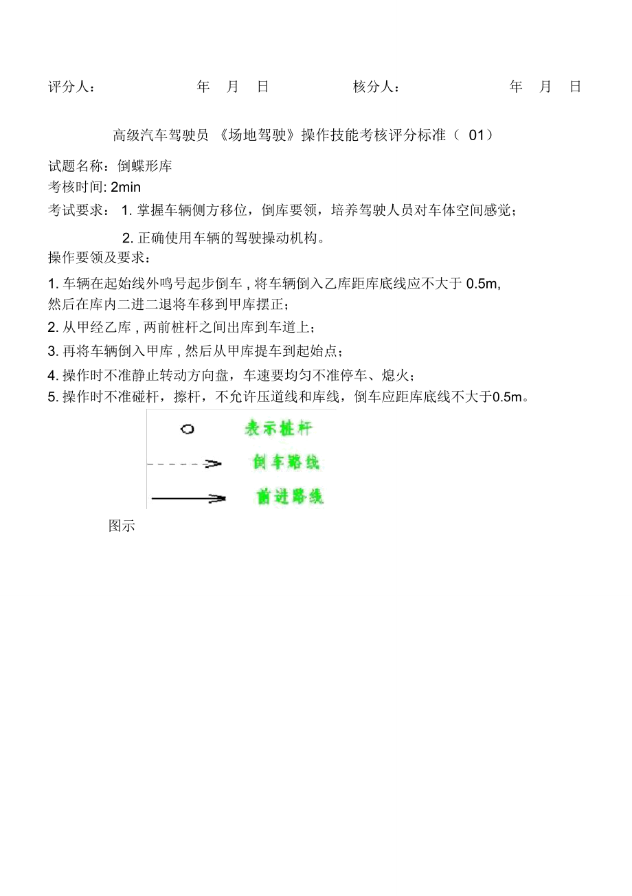 高级场地汽车驾驶.doc_第2页