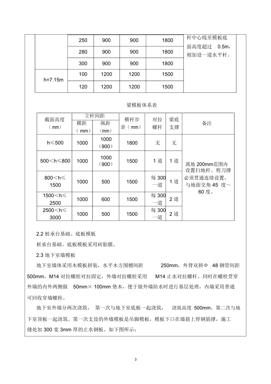 模板支架施工技术交底.doc_第3页