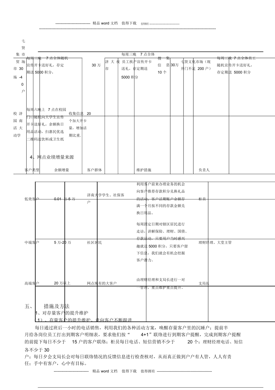 济南大学二季度“一点一策”营销策划方案.doc_第3页