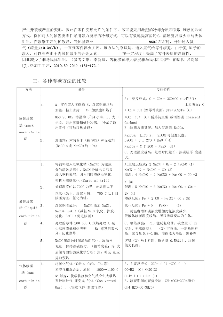 金属表面热处理渗碳工艺对比.doc_第2页