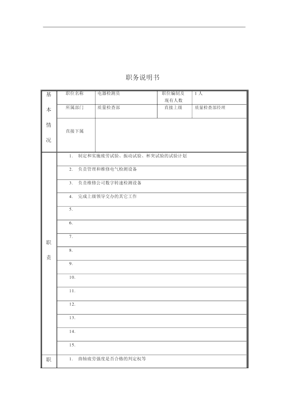 电器检测员岗位说明书.doc_第1页