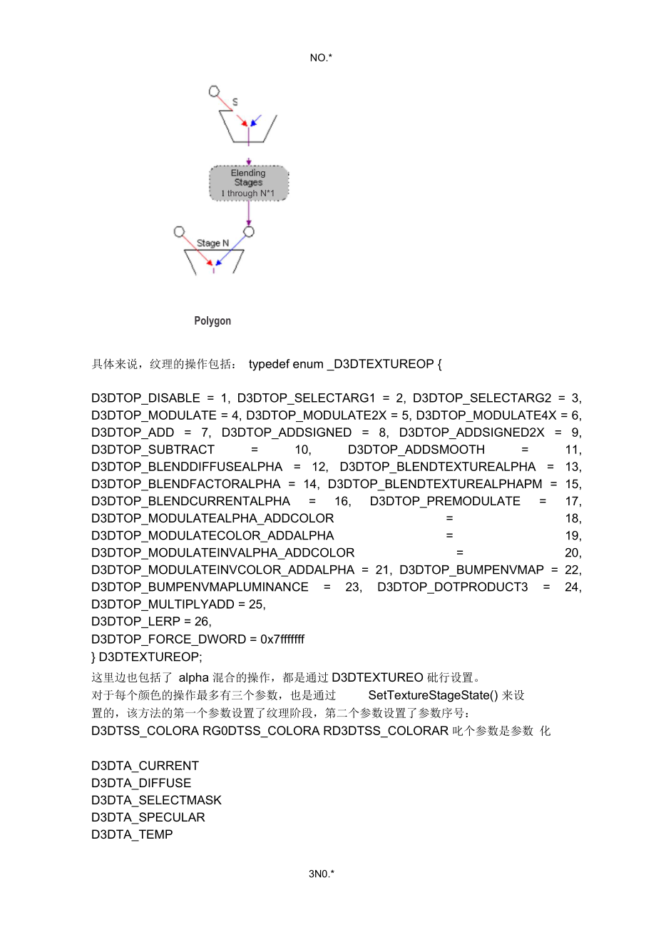 DirectX中的多重纹理相关技术.docx_第3页