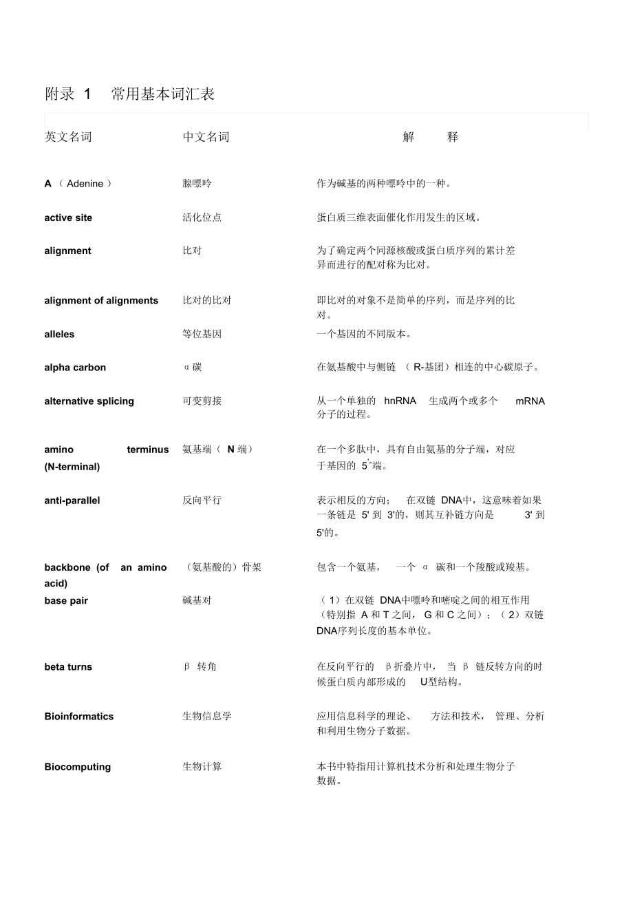 附录1常用基本词汇表.doc_第1页