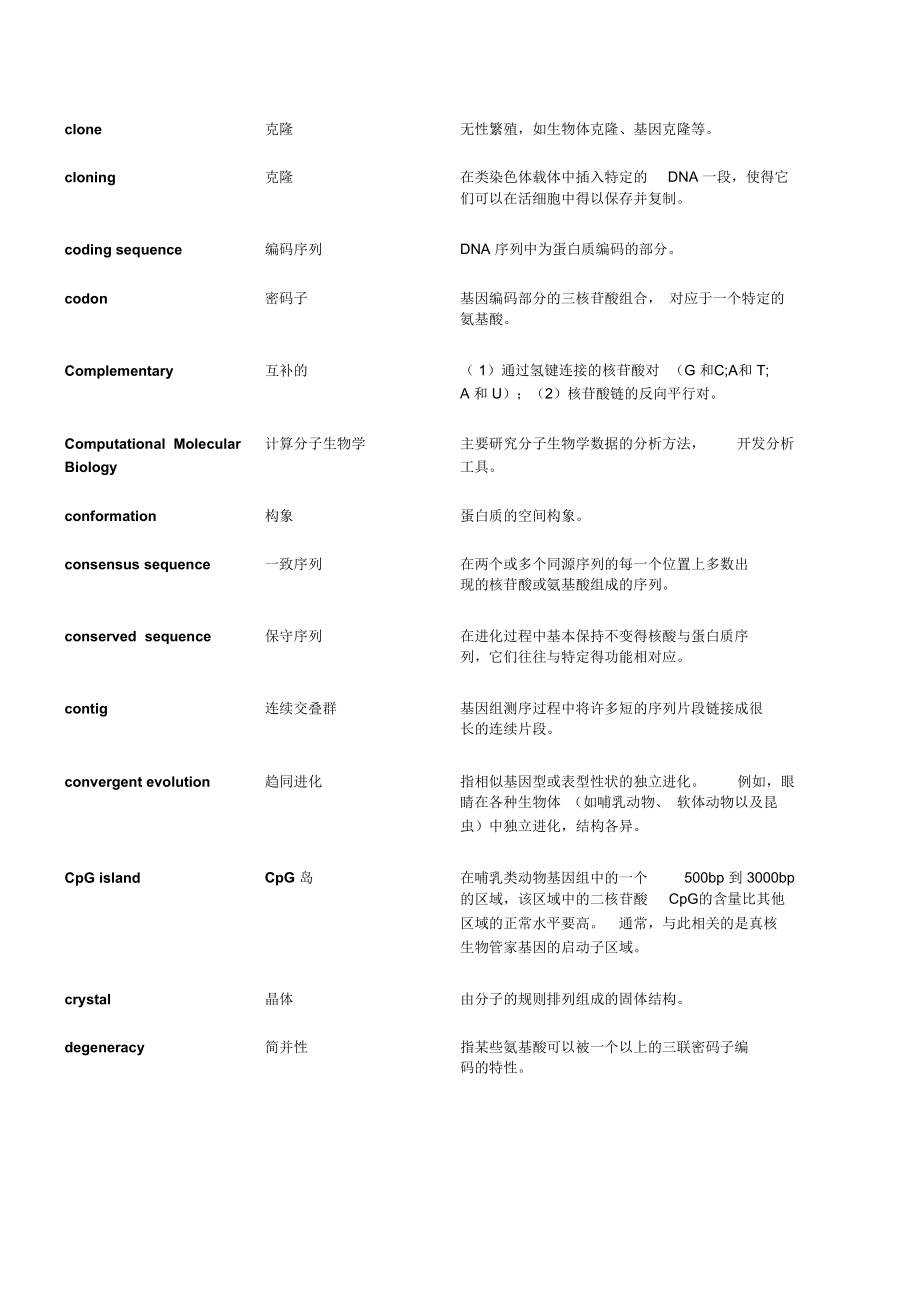 附录1常用基本词汇表.doc_第3页