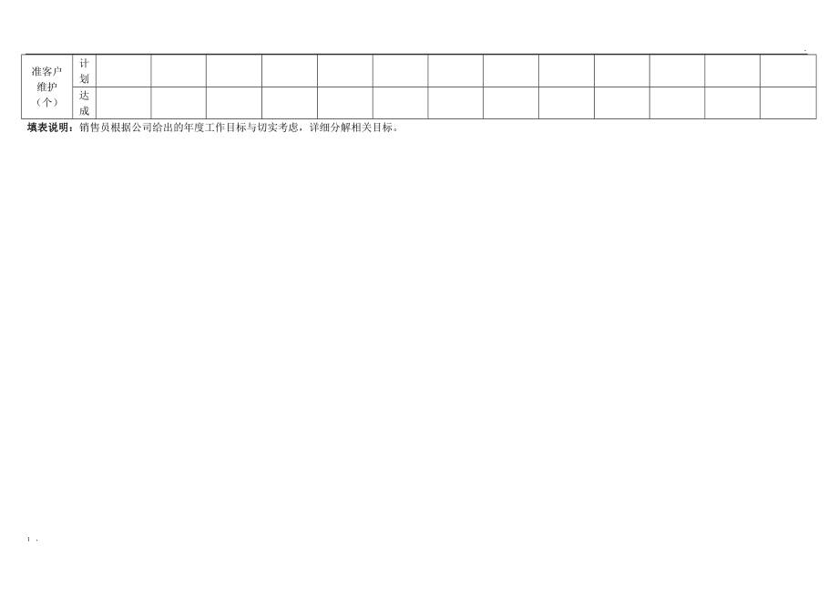 销售工作目标分解表.docx_第2页