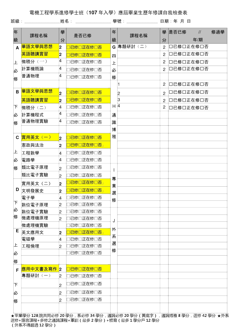 电机工程学系进修学士班107年入学应届毕业生历年修课.doc_第1页