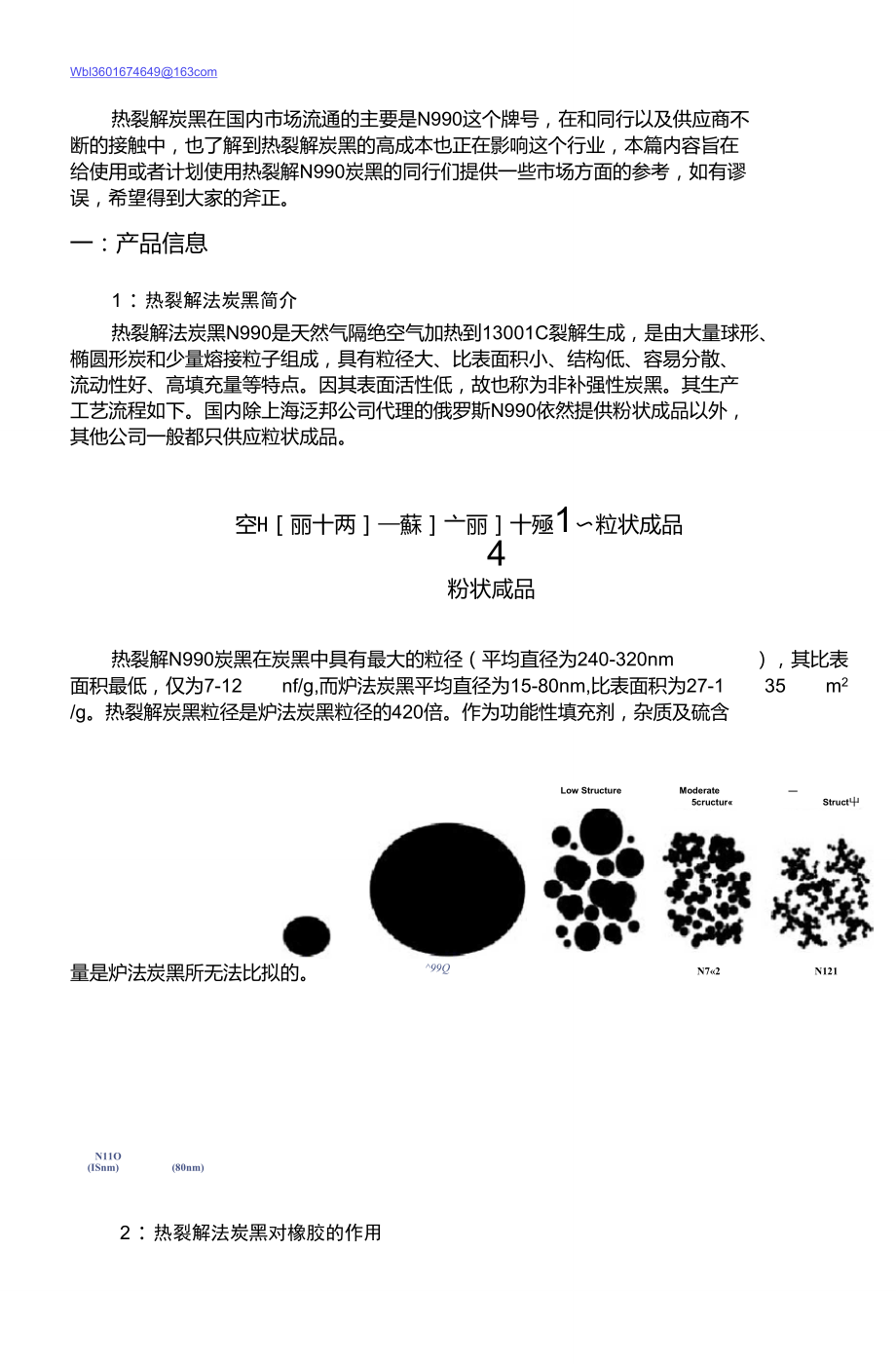 热裂解炭黑N990市场调查.doc_第1页