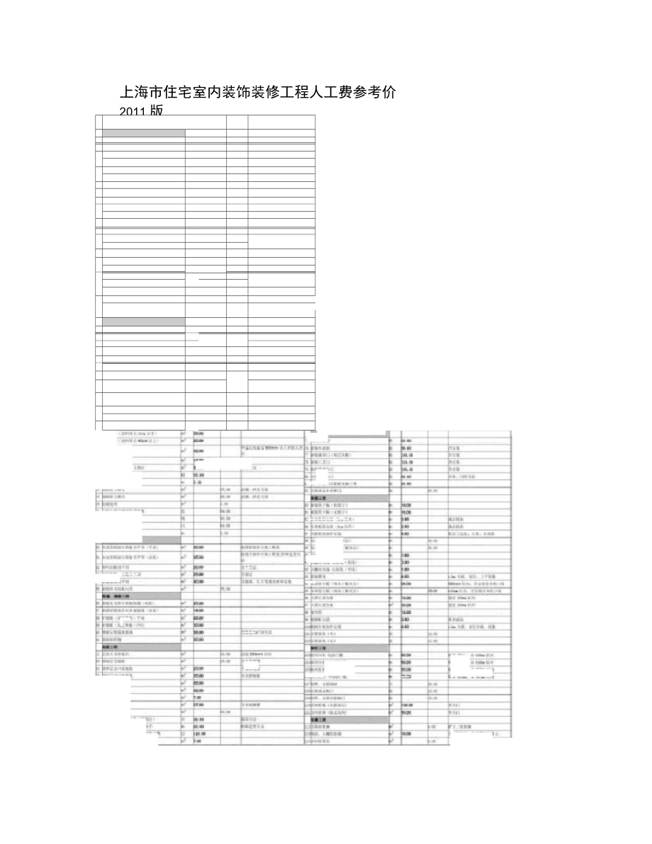 上海市住宅室内装饰装修工程人工费参考价2011版.doc_第1页