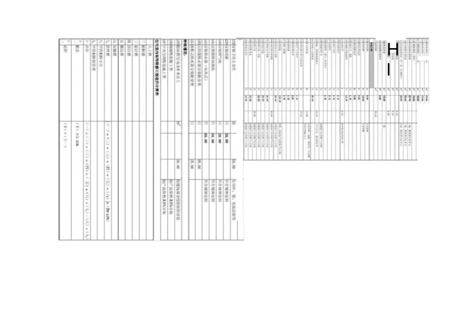 上海市住宅室内装饰装修工程人工费参考价2011版.doc_第3页