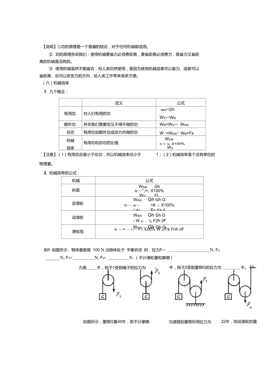 滑轮专题总结知识点及练习.doc_第2页