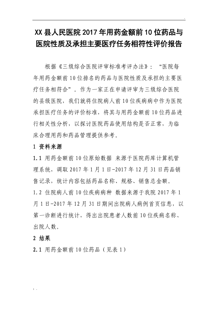 金额排名前10药品与医院性质及承担主要医疗任务相符性.docx_第1页