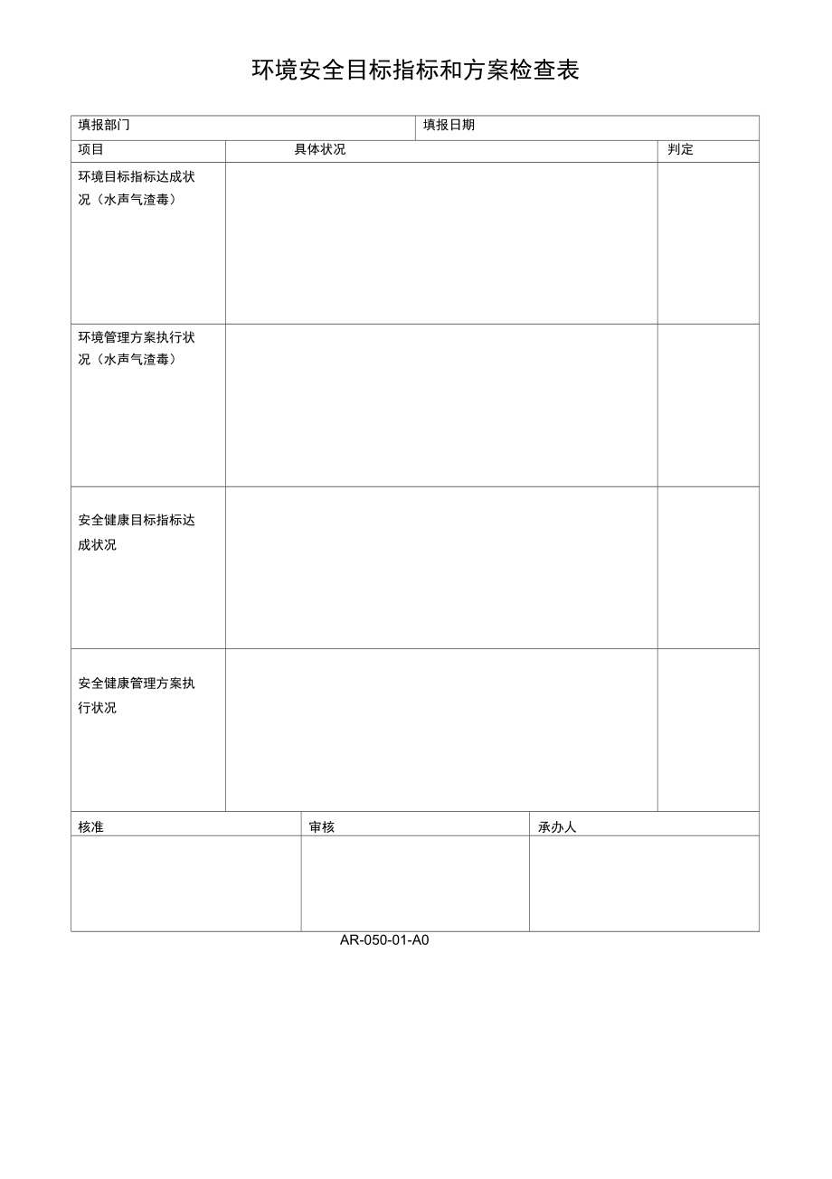 环境安全目标指标和方案检查表.doc_第1页