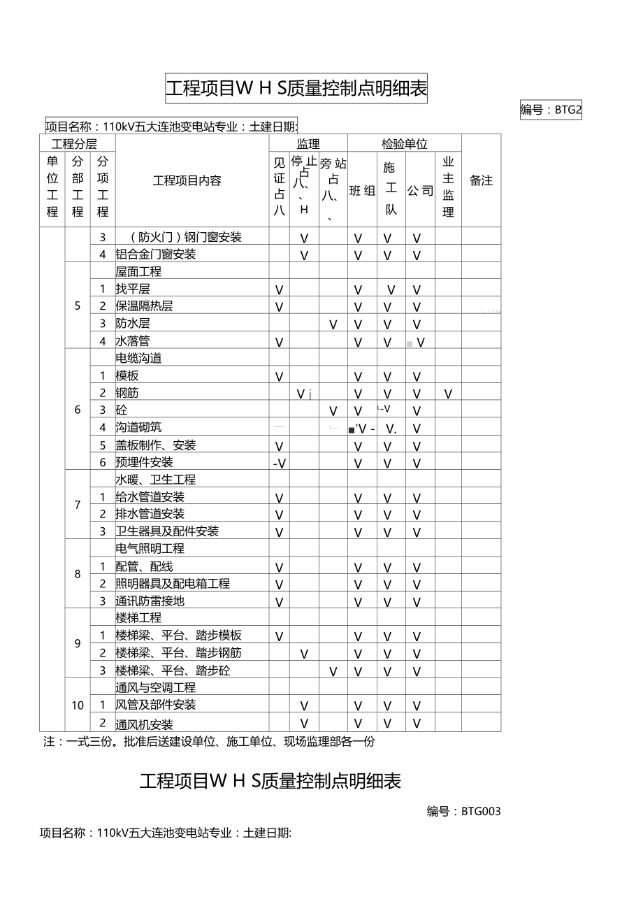 工程WHS质量控制点明细表.doc_第2页