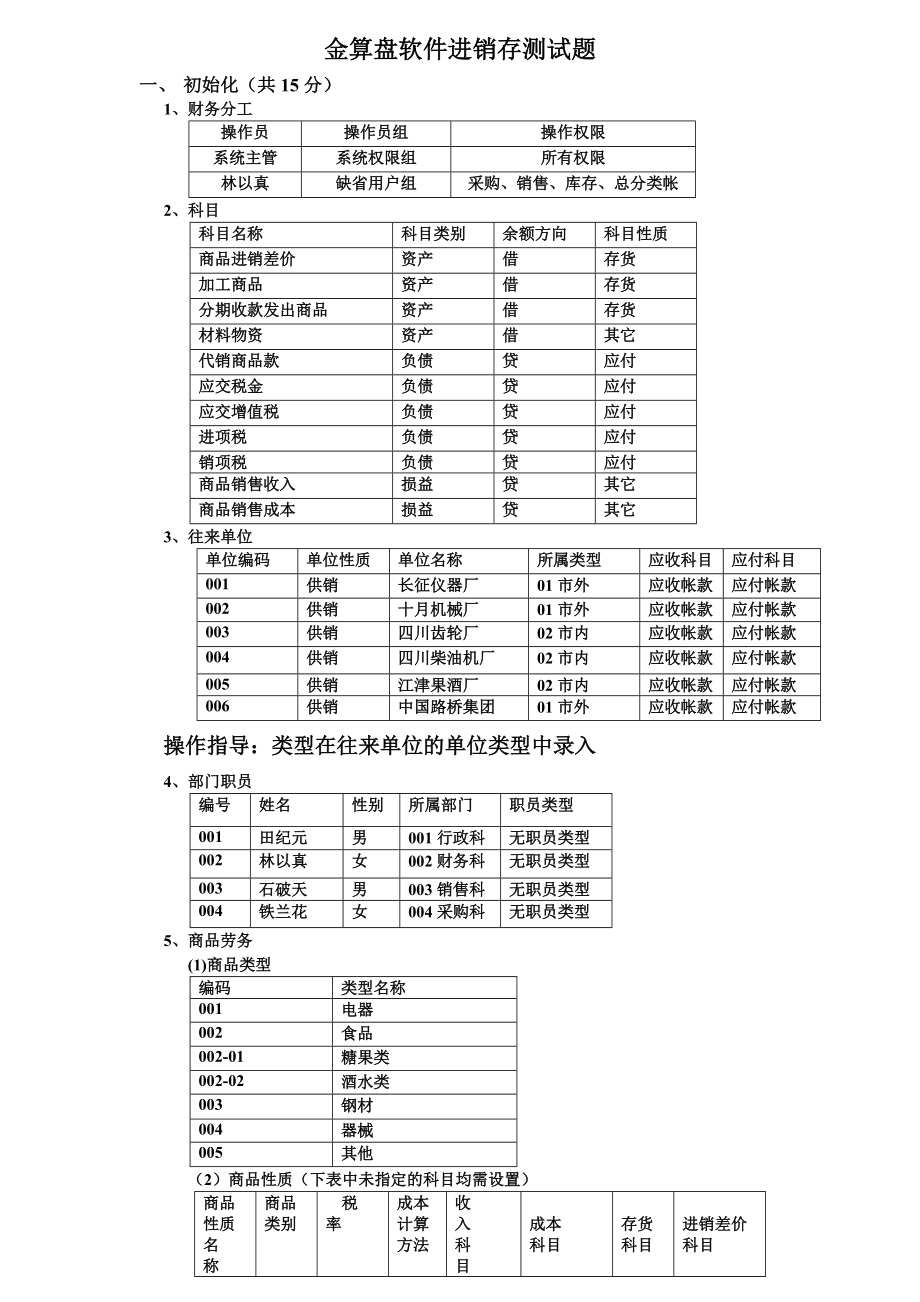 进销存练习题.docx_第1页