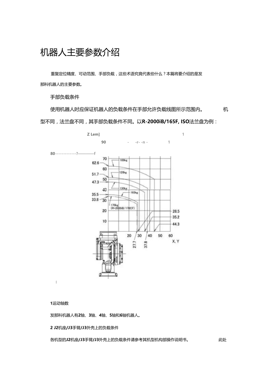 机器人主要参数介绍精.doc_第1页