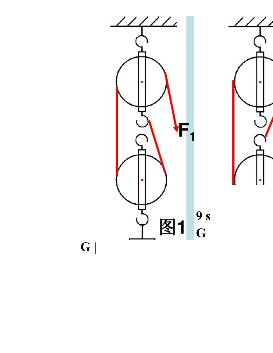 滑轮组动滑轮和定滑轮的组合.doc_第3页