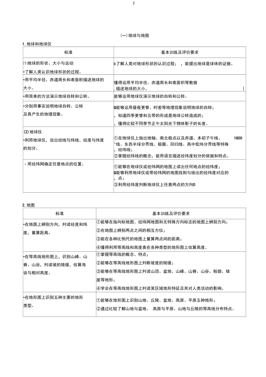 2019广东省初中生学业水平考试地理学科考试大纲.docx_第3页