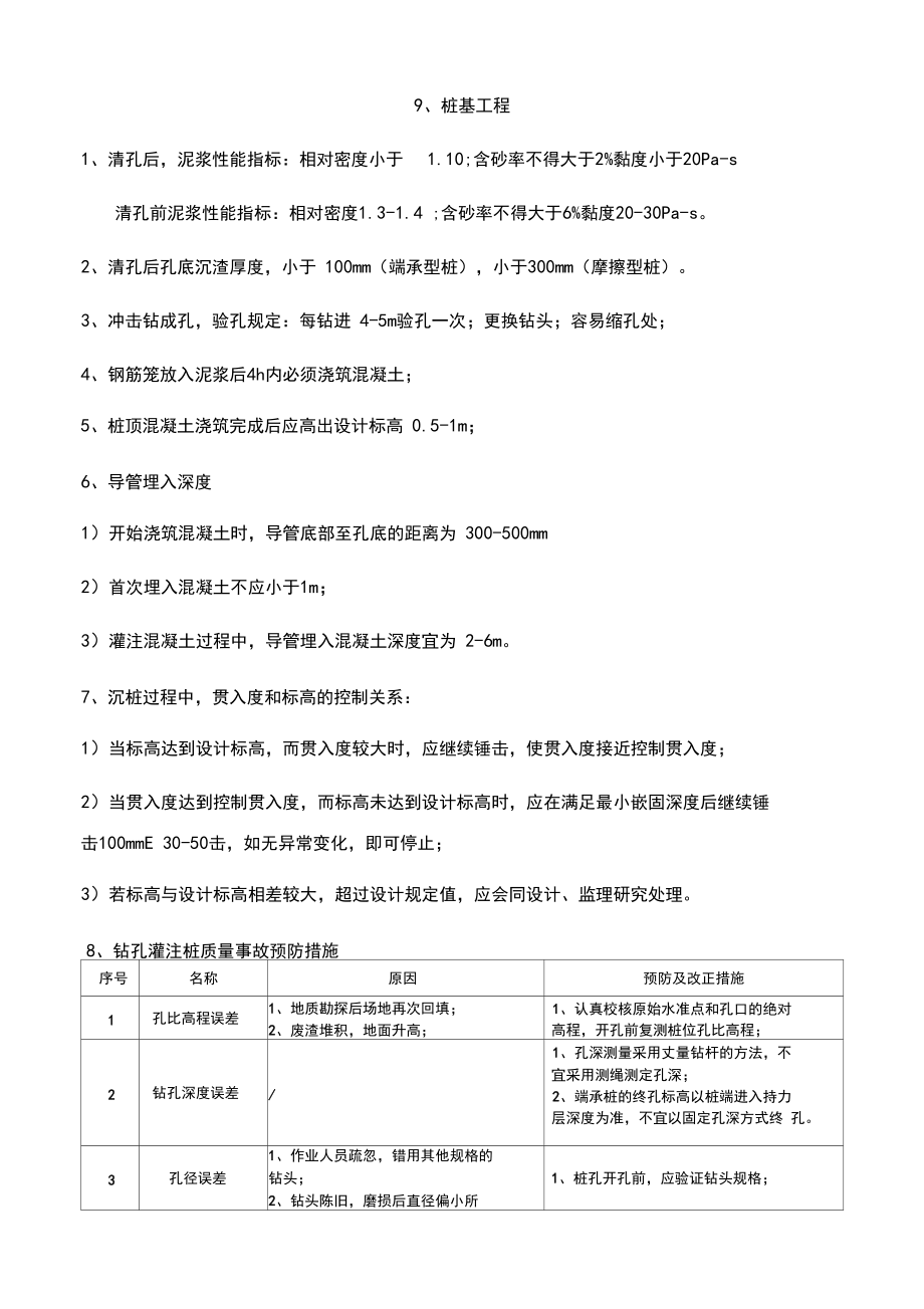 一级建造师市政专业总结第9、桩基工程.docx_第1页