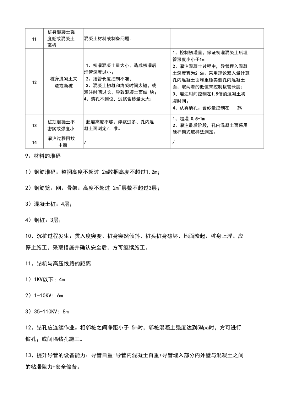 一级建造师市政专业总结第9、桩基工程.docx_第3页