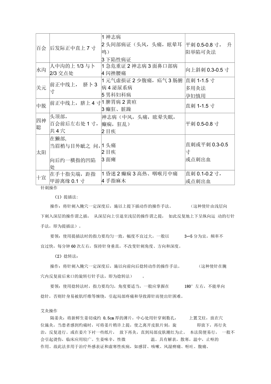 乡村全科医师实践技能考试针灸30穴位及中医技能.docx_第3页