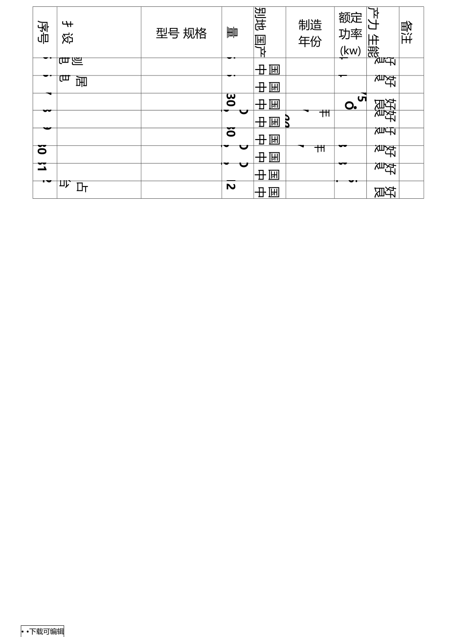 房屋建设施工主要施工机械设备列表.doc_第3页