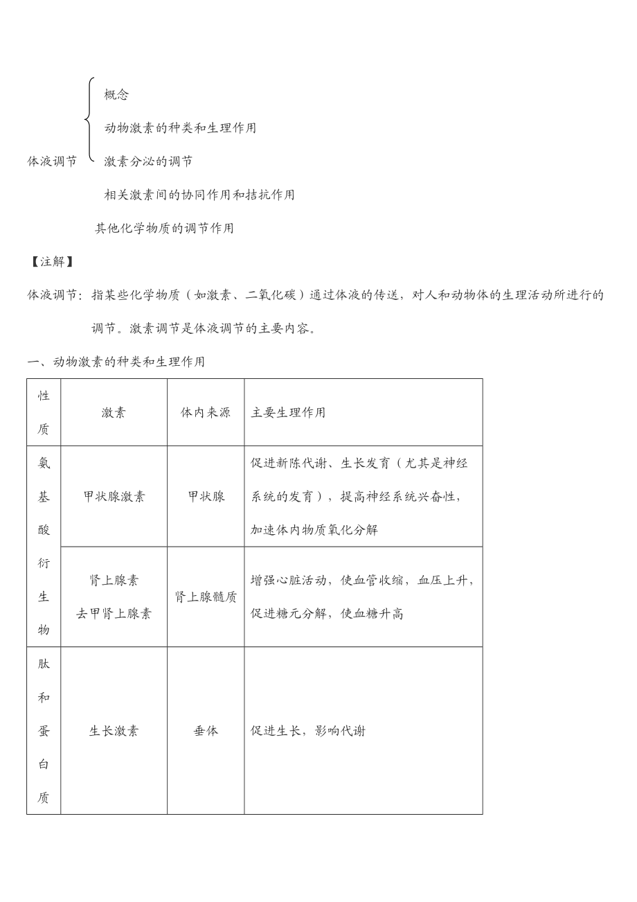 高三生物集体备课教案.doc_第2页